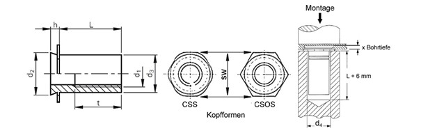PEM - Lis. sloupek CSS-M4-8