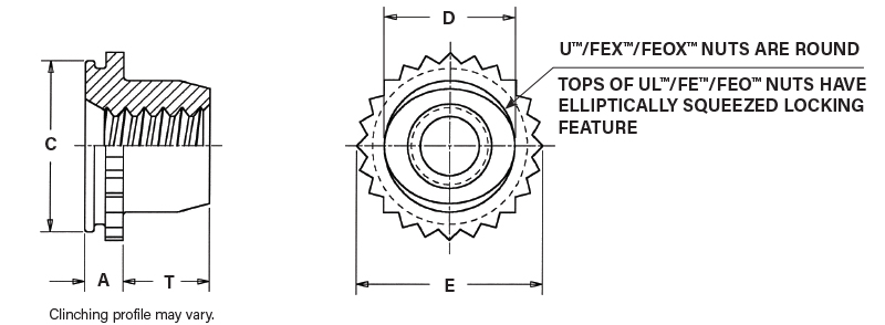PEM - Lis. matice FEX-632